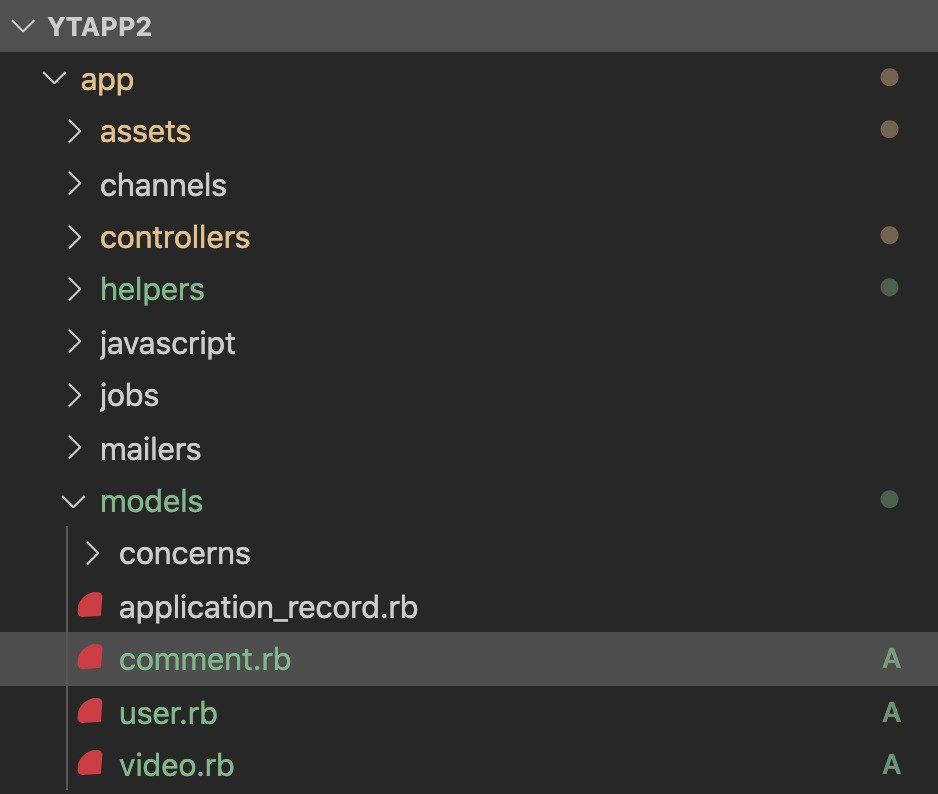 A Rails application root file directory, opened and displaying the contents of a models file